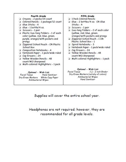 Supply list pg2